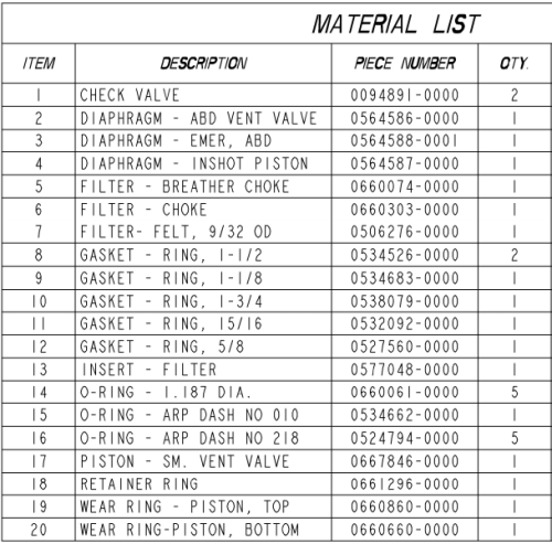 ABDX VALVE REPAIR KIT